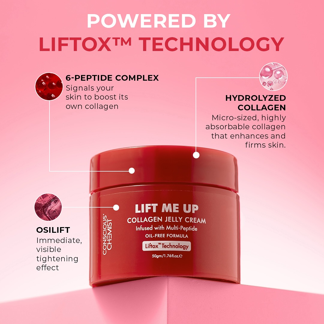 Lift Me Up Firm & Prime Jelly Cream | Skin Tightening, Blurring & Makeup-Ready Finish