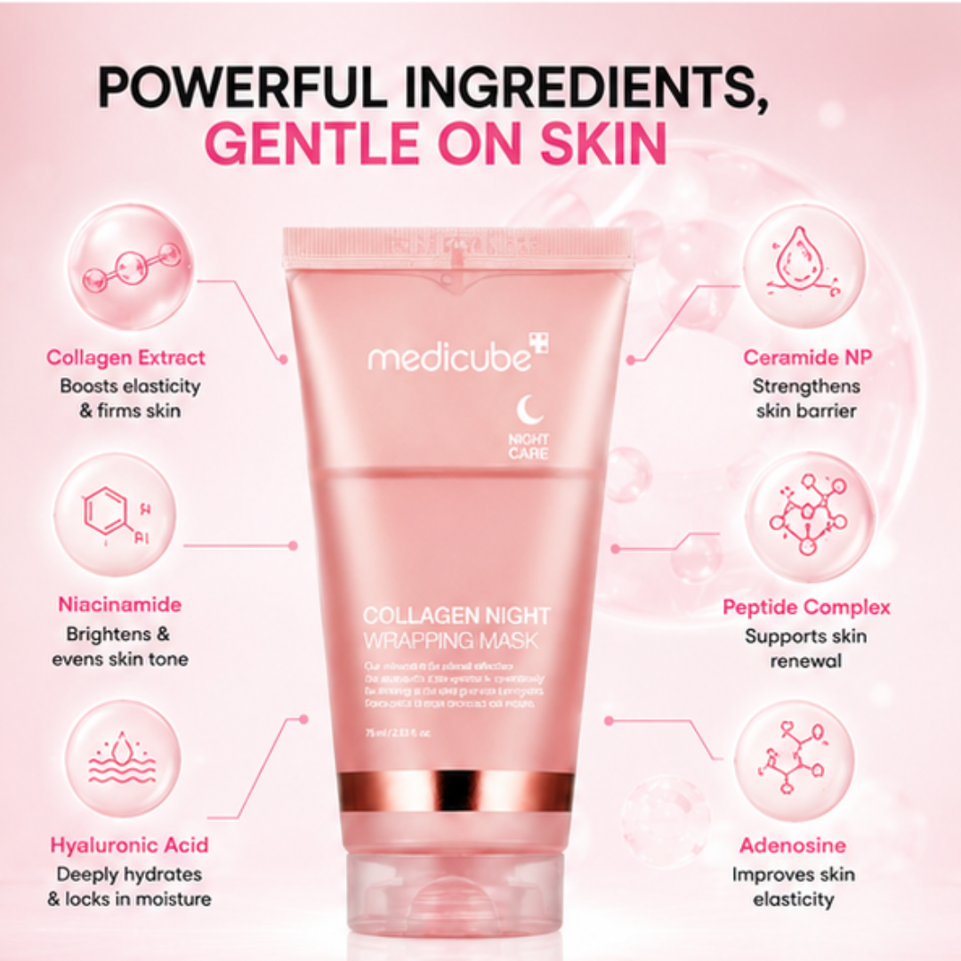 Medicube Collagen Night Wrapping Mask – 50% OFF – Wake Up to Glass Skin – Overnight Care – Boosts Collagen, Deep Hydration & Glass Skin Glow – Strengthens Skin Barrier – For All Skin Types