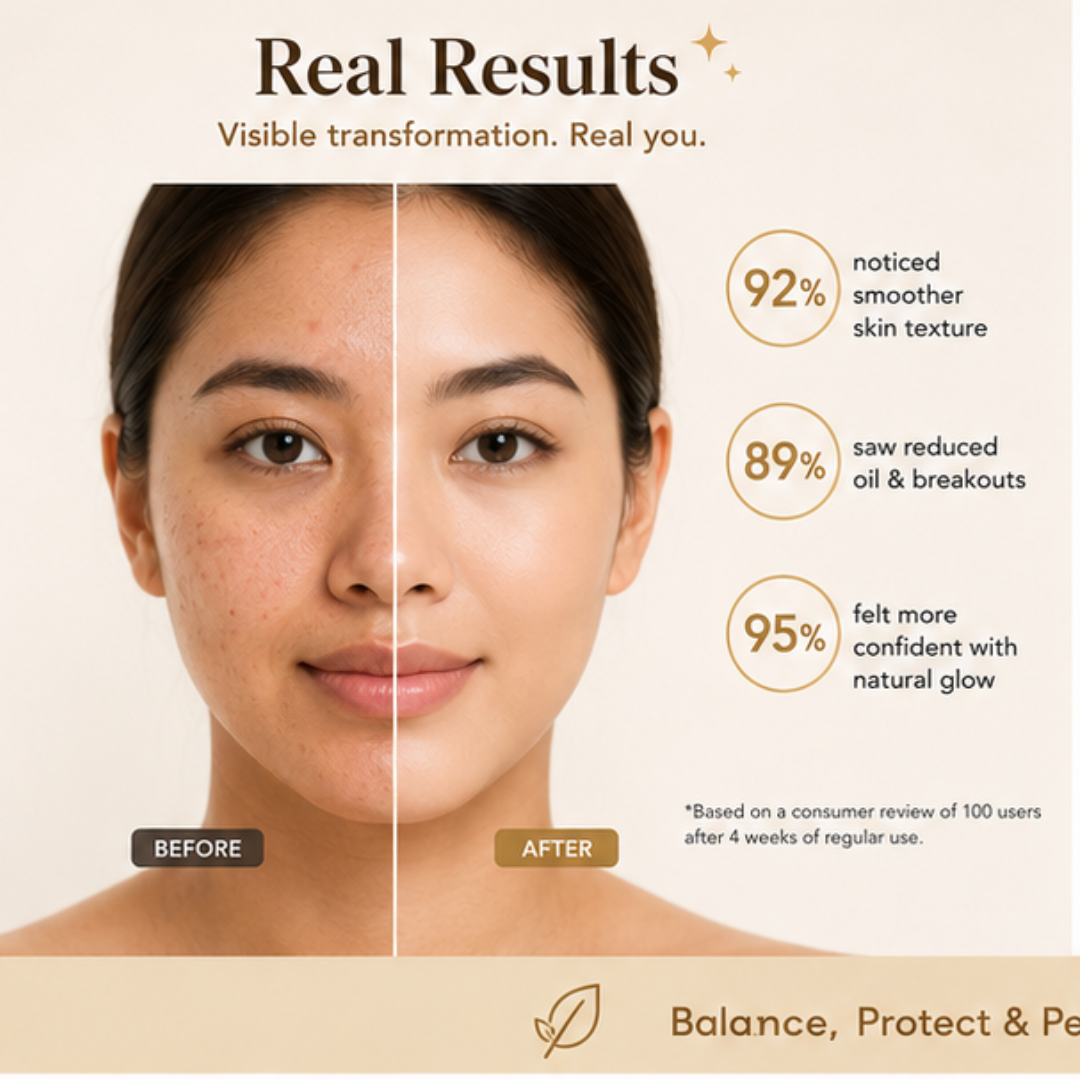 Flawless & Natural base Bundle | SL Muse Lab Balance Serum (Niacinamide + Zinc) + SL bb cream | Hydrating, Long-lasting & Non -Cakey makeup base