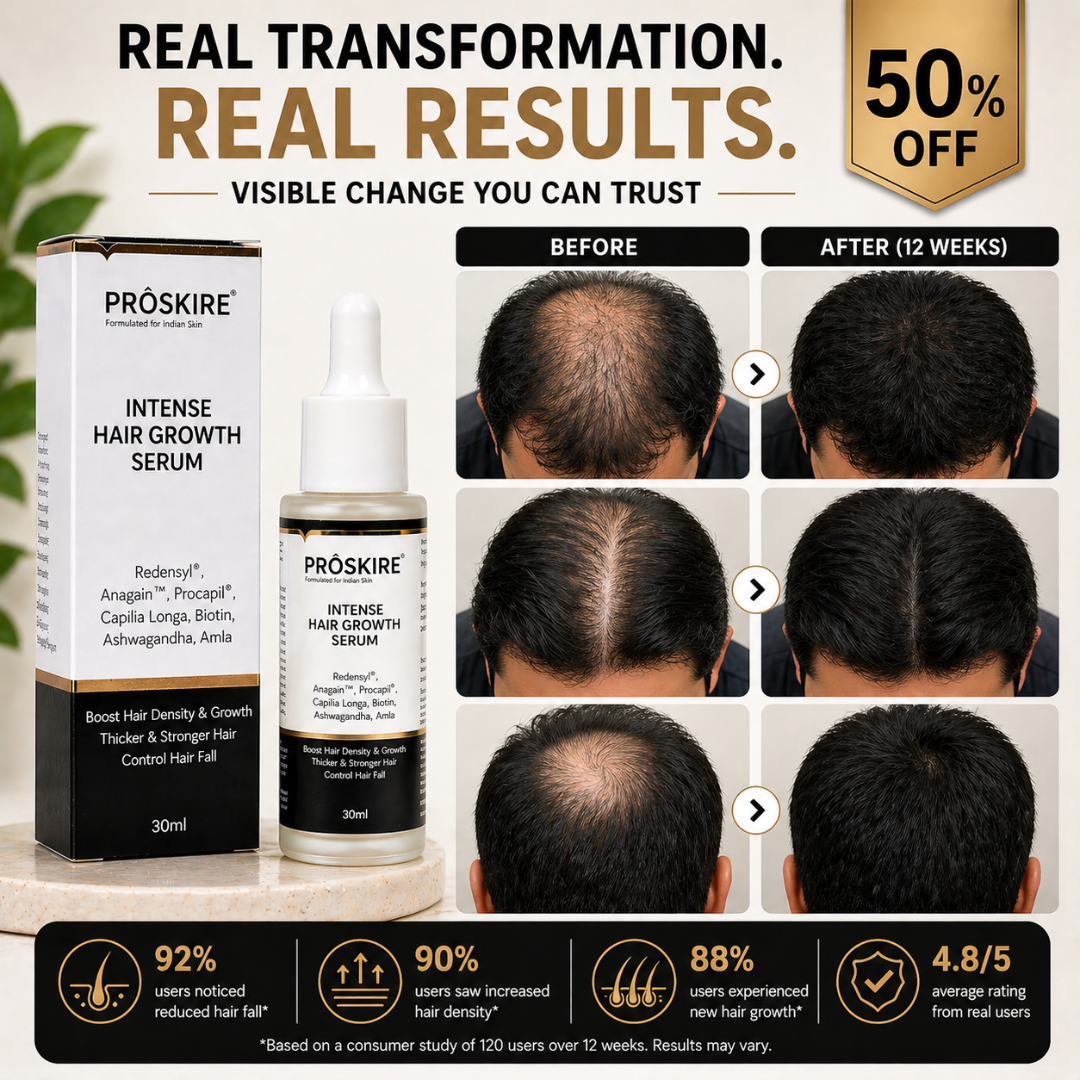 Proskire Hair Growth Serum – Reduces Hair Fall, Boosts Hair Density, Activates Follicles – For Bald Patches, Receding Hairline & Thinning Hair
