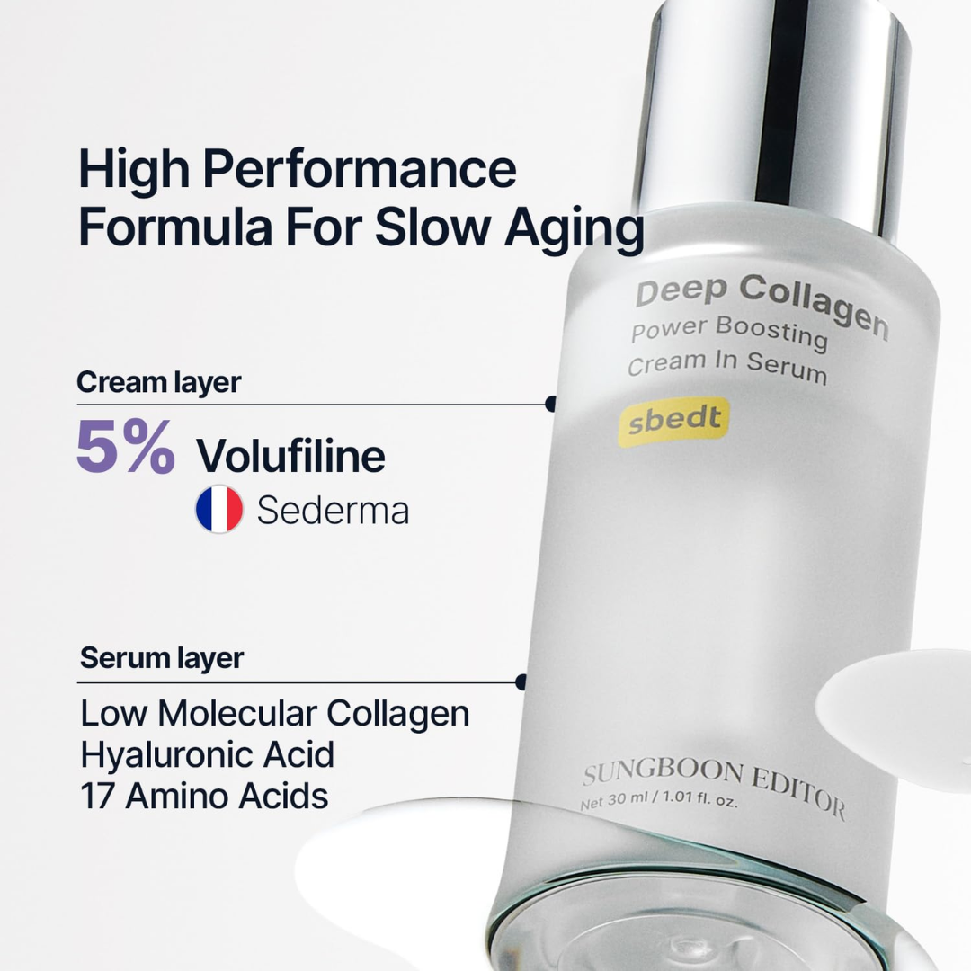 Sungboon Editor Deep Collagen Power Boosting Duo | Cream in Serum + Hydrogel Mask | 5% Volufiline + 58% Low-Molecular Collagen | Anti-Wrinkle, Firming & Instant Glow