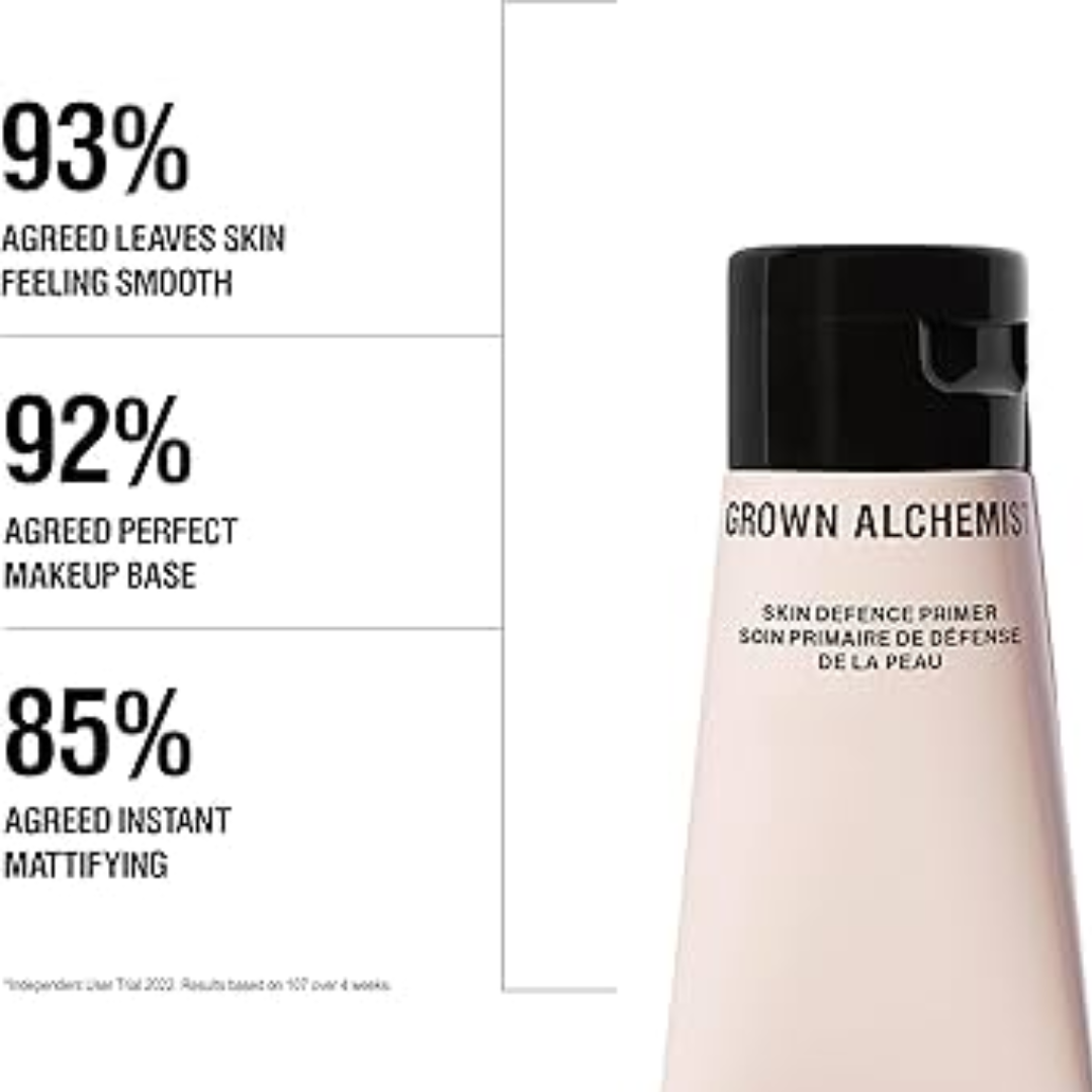 Skin Defence Primer By Grown Alchemist - Flawless, Smooth & Hydrating makeup base
