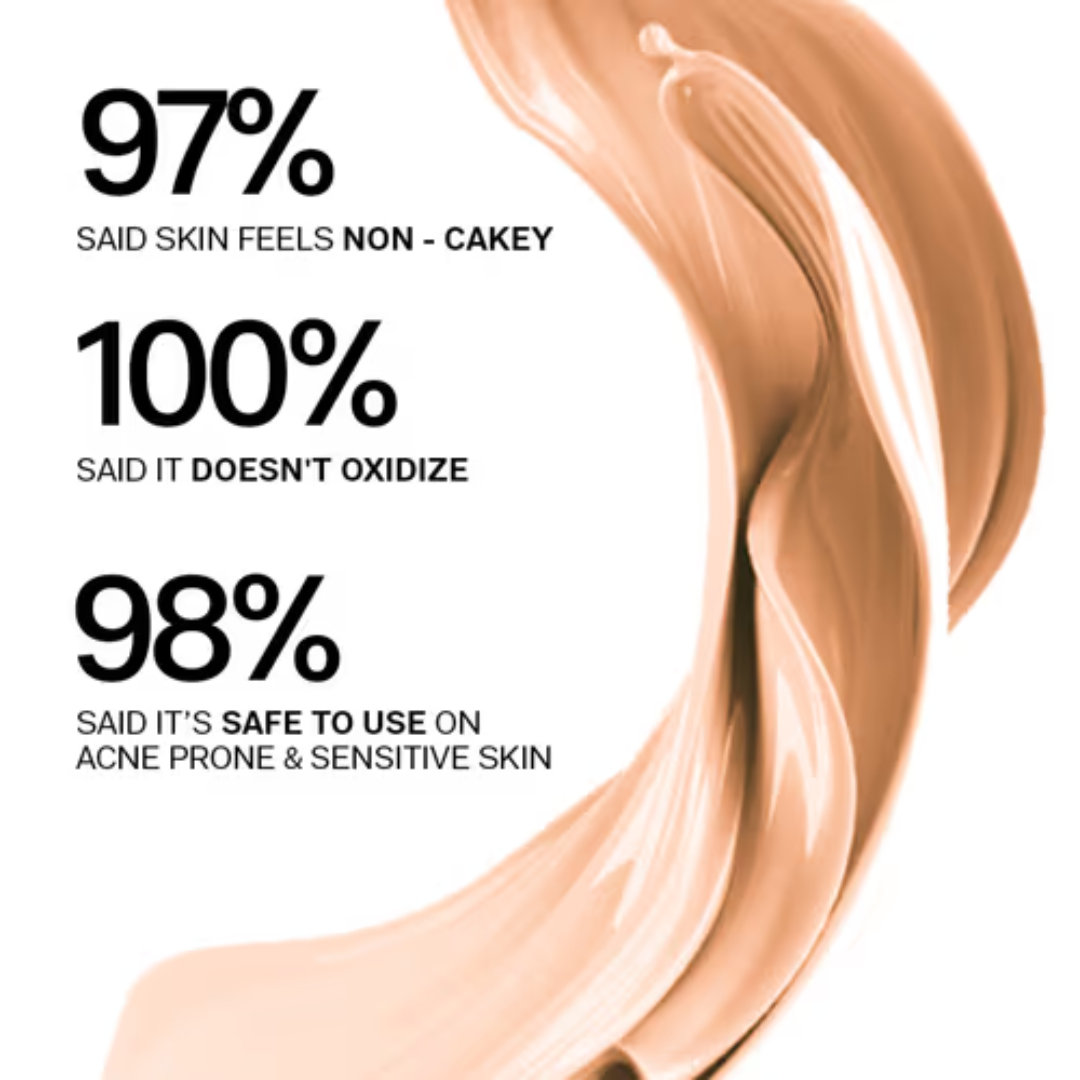 Flicka High Coverage HD Liquid Foundation | 16-Hour Wear, Pore Blur Effect & SPF | Camera-Ready Airbrush Finish for All Skin Tones