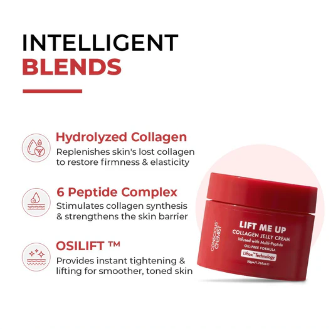 Lift Me Up Firm & Prime Jelly Cream | Skin Tightening, Blurring & Makeup-Ready Finish