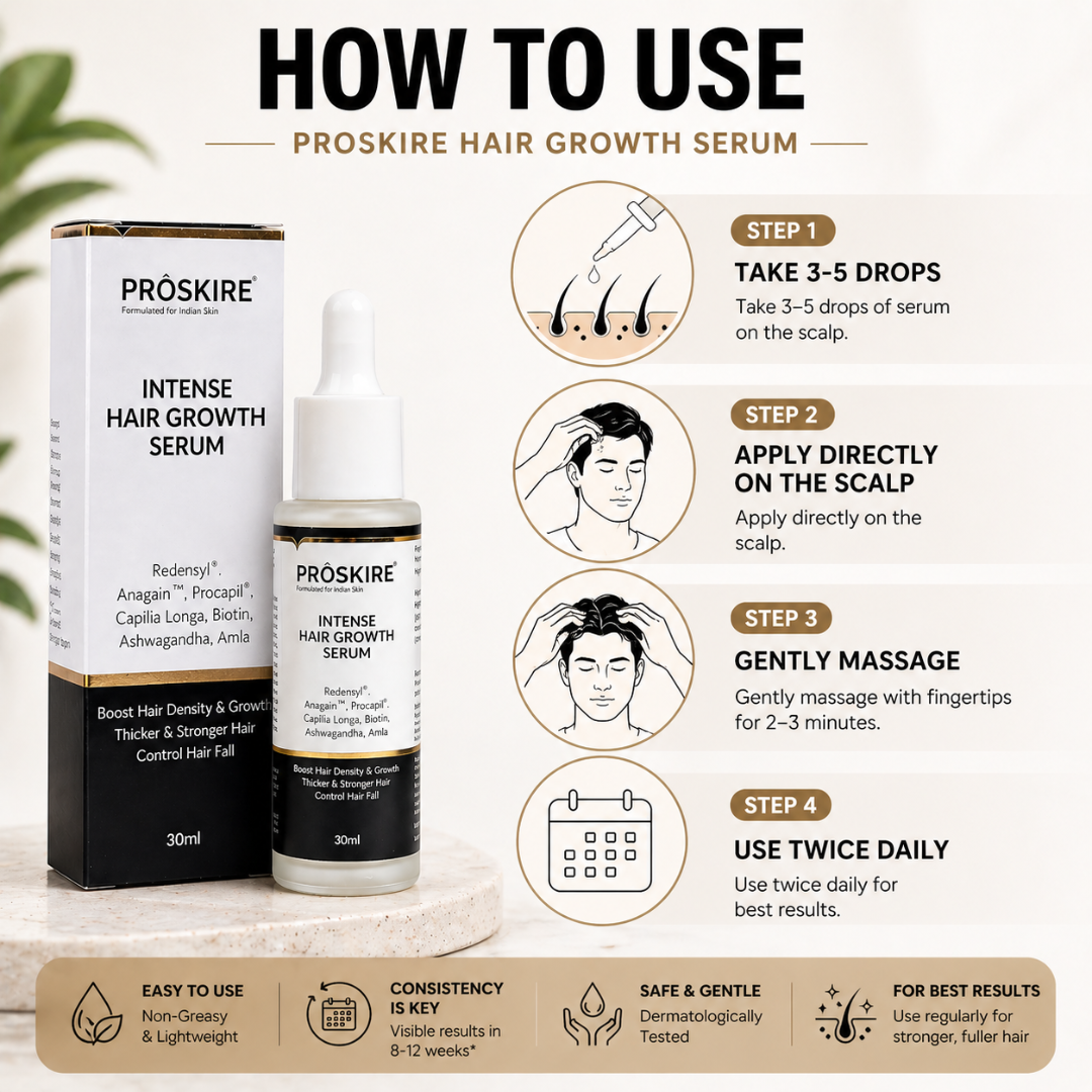 Proskire Hair Growth Serum – Reduces Hair Fall, Boosts Hair Density, Activates Follicles – For Bald Patches, Receding Hairline & Thinning Hair