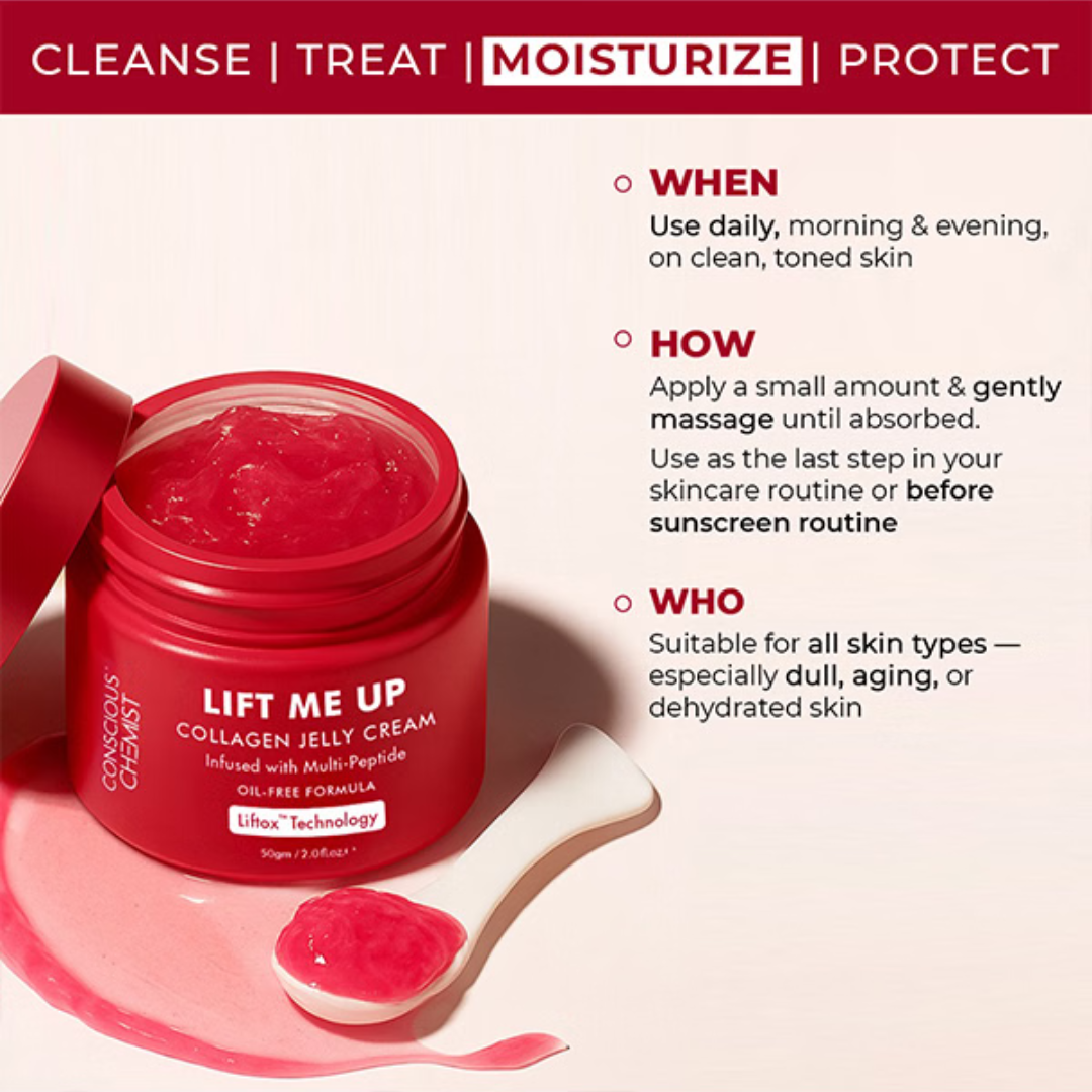 Lift Me Up Firm & Prime Jelly Cream | Skin Tightening, Blurring & Makeup-Ready Finish