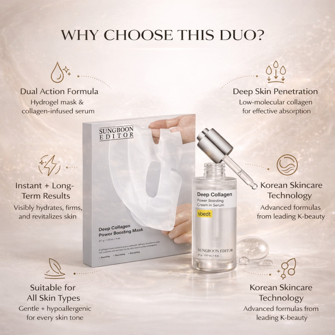 Sungboon Editor Deep Collagen Power Boosting Duo | Cream in Serum + Hydrogel Mask | 5% Volufiline + 58% Low-Molecular Collagen | Anti-Wrinkle, Firming & Instant Glow