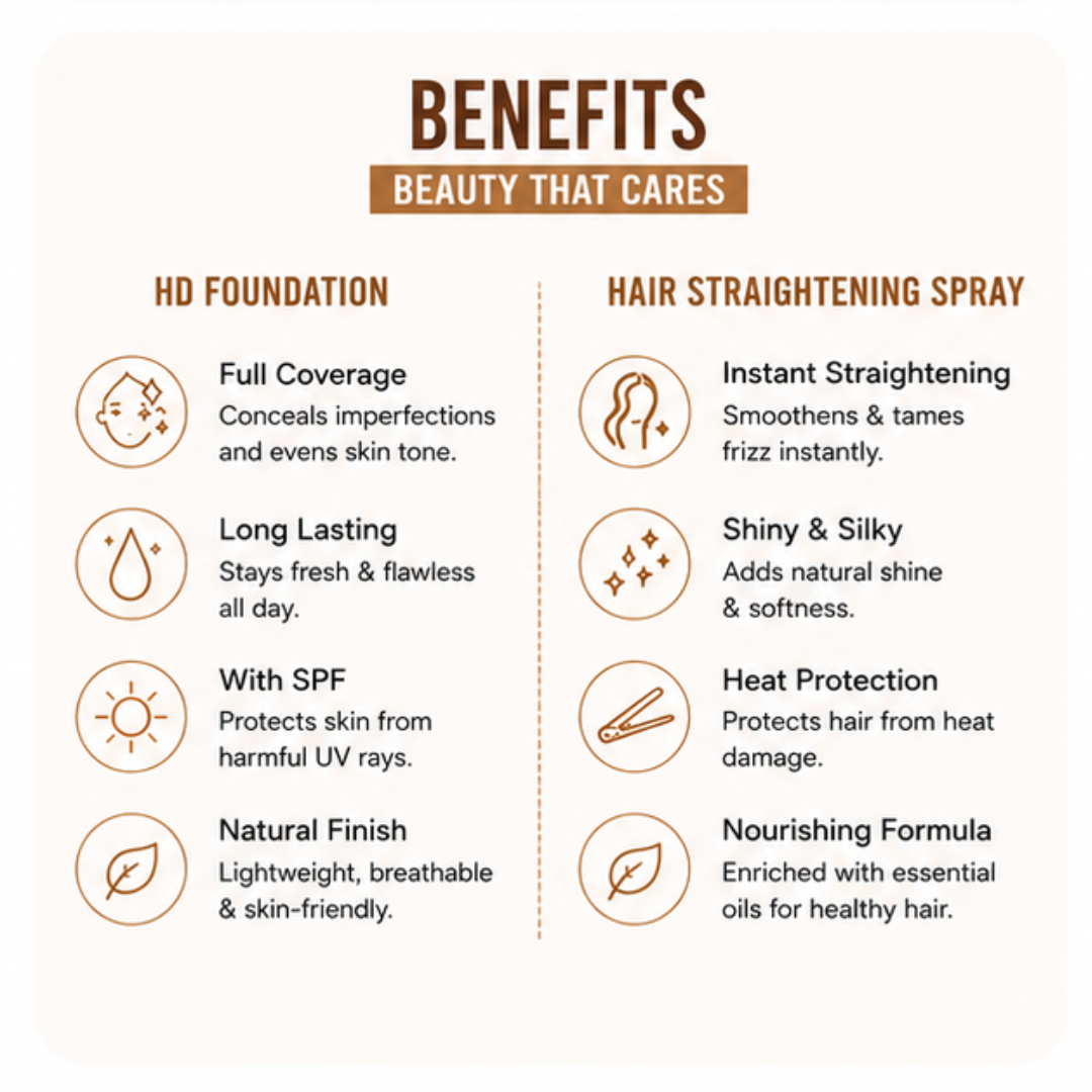 Flicka HD Foundation + Tgideas Hair Straightening Spray – Full Coverage Face & Sleek Hair Duo – Flawless, Glowy and Long-Lasting Foundation with SPF + Frizz-Free, Hair Straightening Spray