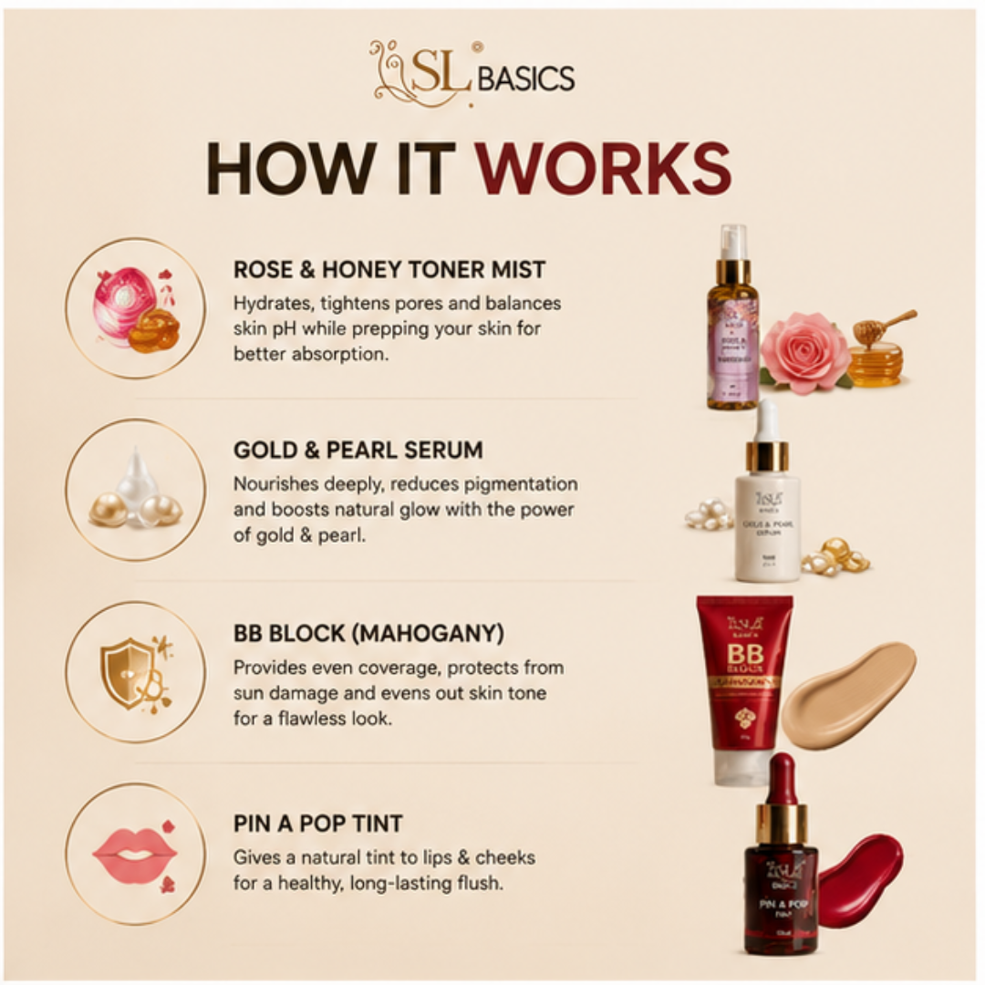SL Basics No Makeup Deal – Flawless Skin, Natural Glow Every Day – Complete 4-Piece Set: BB Block SPF 50+, Rose & Honey Toner Mist, Gold & Pearl Serum, PinaPop Lip & Cheek Tint