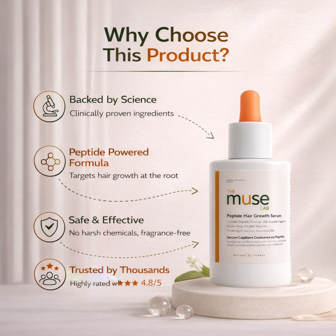 The Muse Labs Peptide Hair Growth Serum | Multi-Peptide Complex with Copper Peptides | Boosts Hair Growth, Reduces Hair Fall & Strengthens Roots