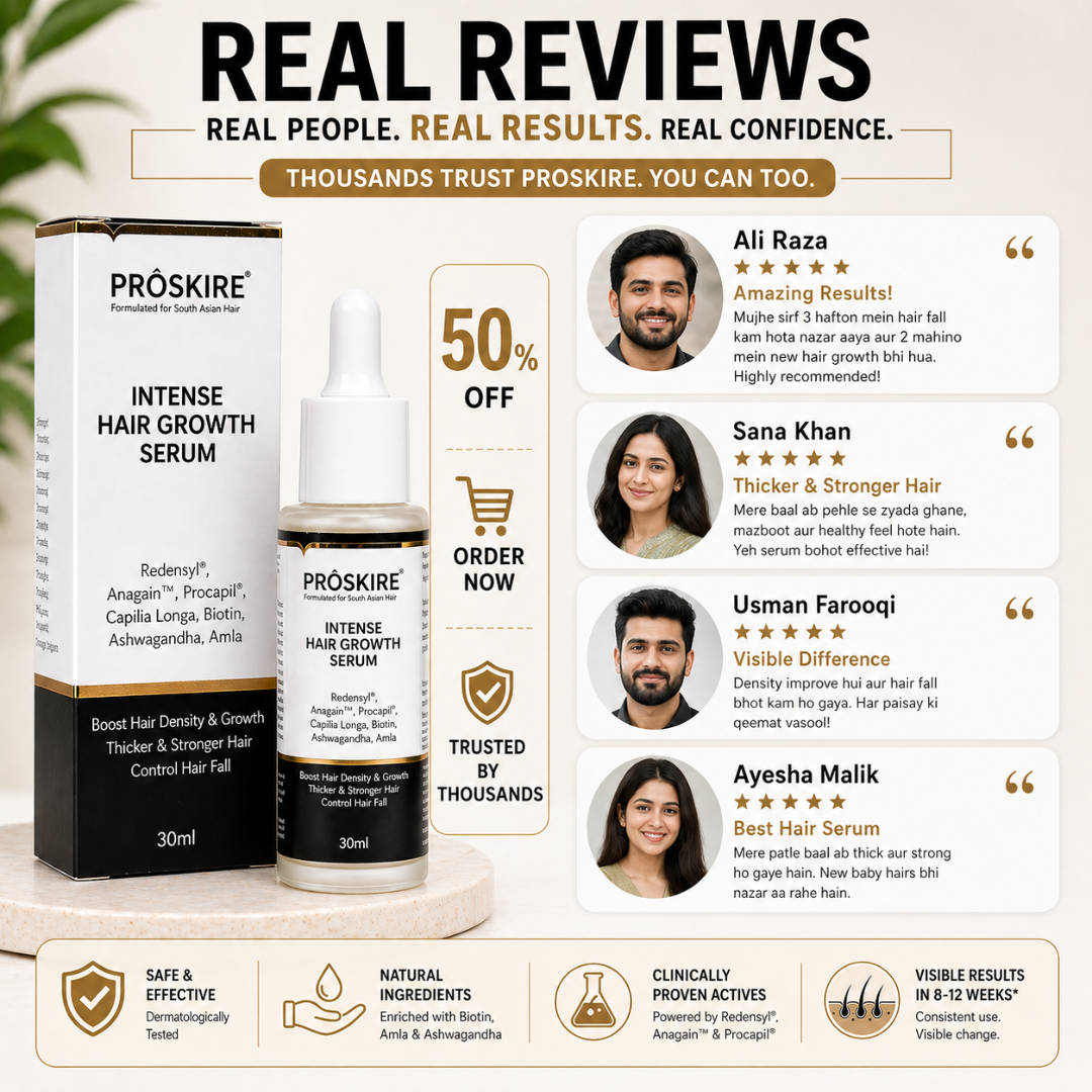 Proskire Hair Growth Serum – Reduces Hair Fall, Boosts Hair Density, Activates Follicles – For Bald Patches, Receding Hairline & Thinning Hair