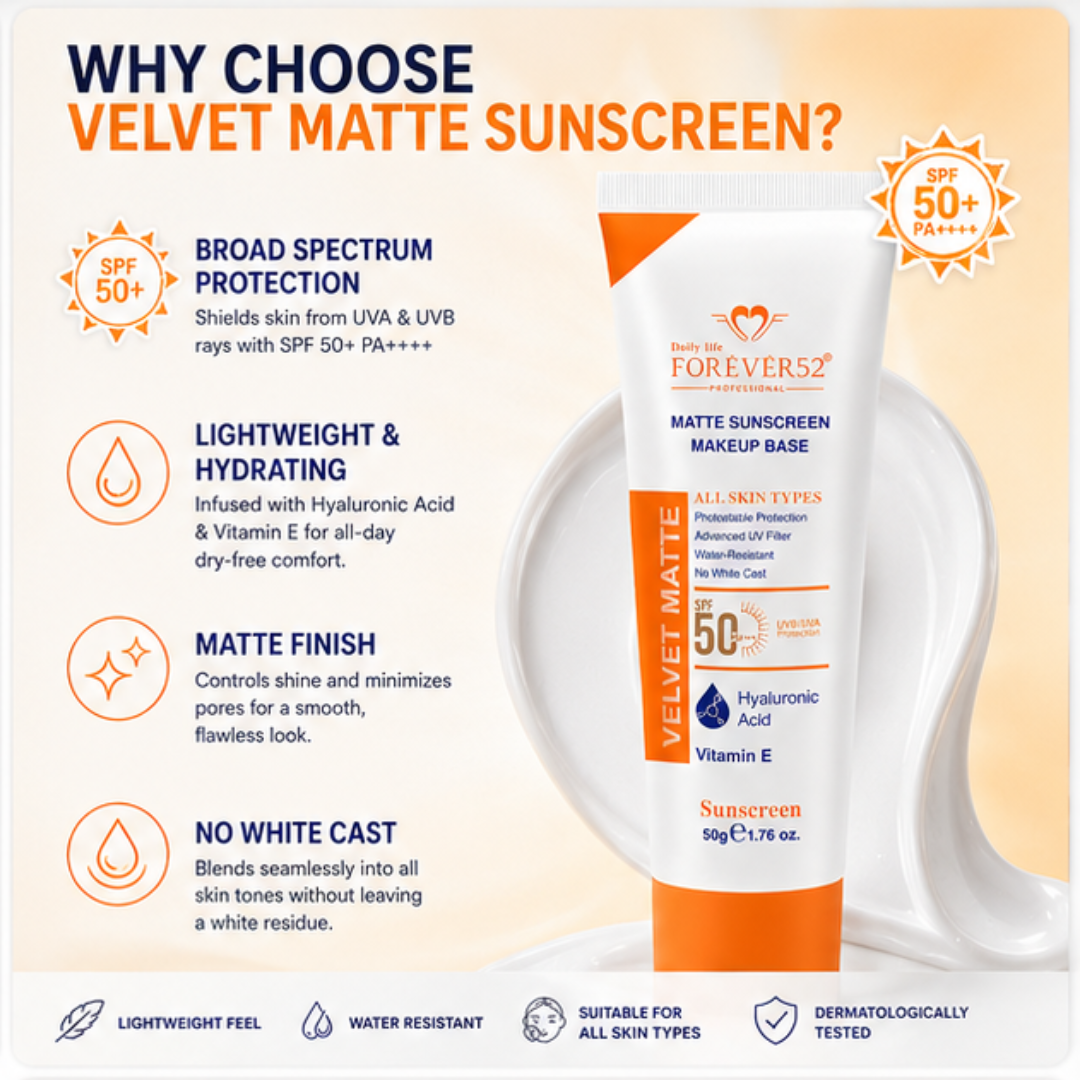 Forever52 Primer base Sunscreen | Minimize Pores & Matte makeup base | Flawless makeup | Perfect for all Skin type