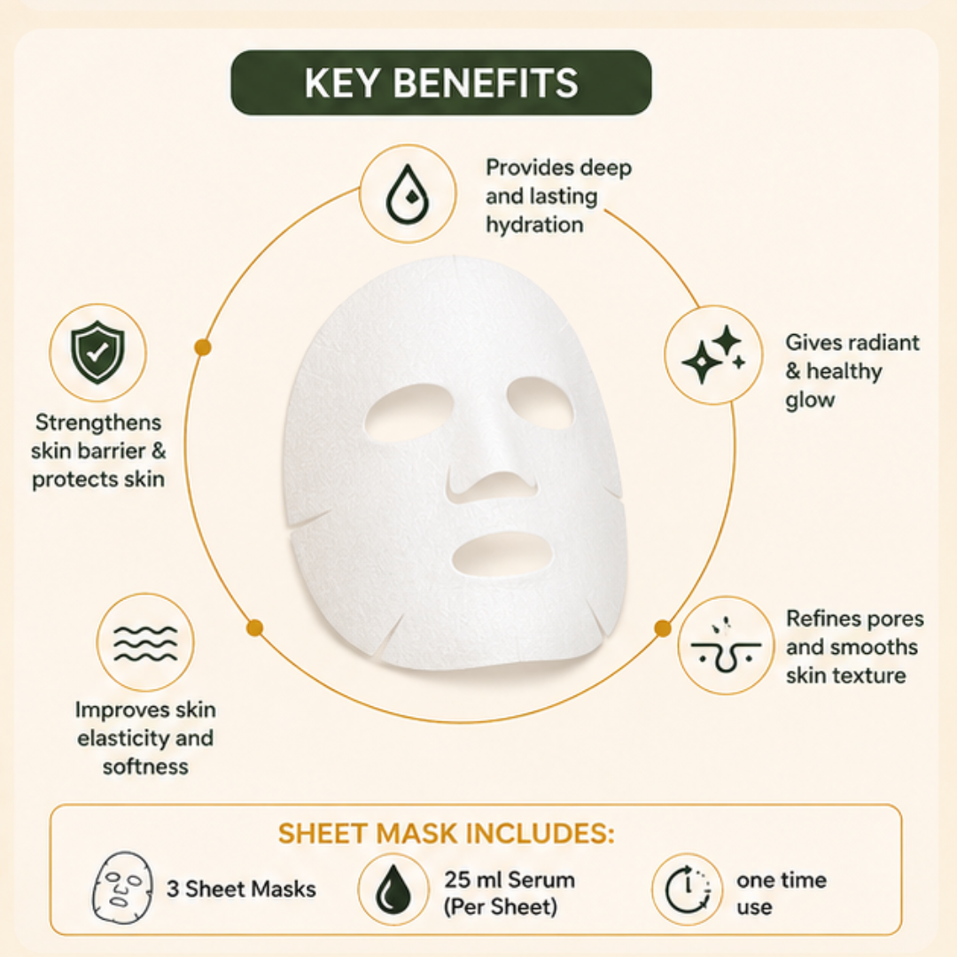 SL Summer Glow Bundle – Hydrate, Protect & Glow – 3-Step Skincare Set: Hyaluronic Hydrating Sheet Mask (3pcs) + BB Block SPF 50+ + C Bright Serum – Deep Hydration, Sun Protection, Radiant Glow