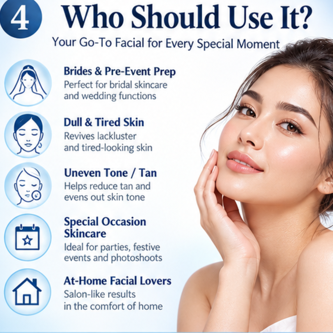 10 steps instant bridal Glow Facial Kit | Remove blackheads, Shirk Pores & Brighten up skin visibly after single use