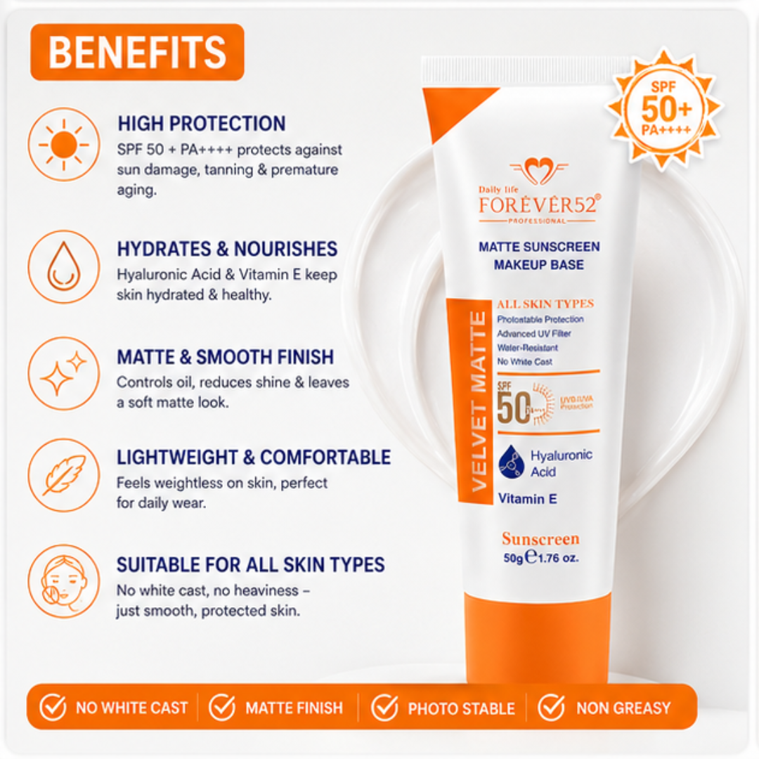 Forever52 Primer base Sunscreen | Minimize Pores & Matte makeup base | Flawless makeup | Perfect for all Skin type