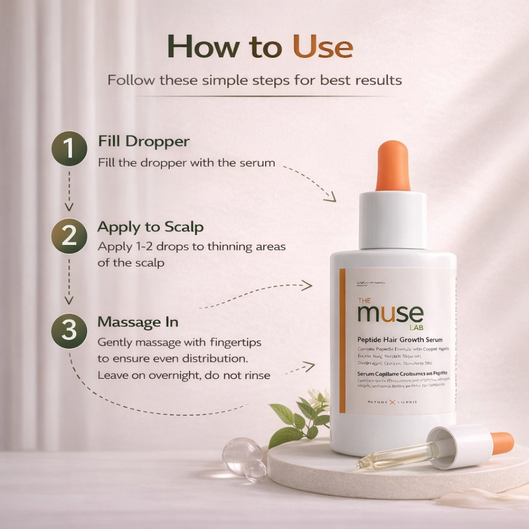 The Muse Labs Peptide Hair Growth Serum | Multi-Peptide Complex with Copper Peptides | Boosts Hair Growth, Reduces Hair Fall & Strengthens Roots