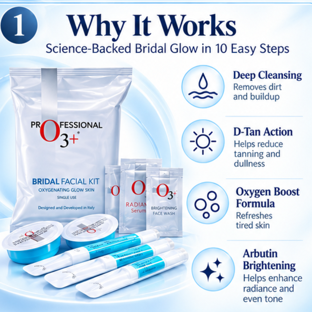 10 steps instant bridal Glow Facial Kit | Remove blackheads, Shirk Pores & Brighten up skin visibly after single use