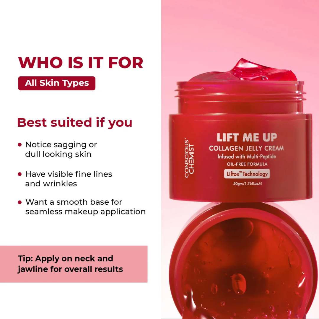 Lift Me Up Firm & Prime Jelly Cream | Skin Tightening, Blurring & Makeup-Ready Finish