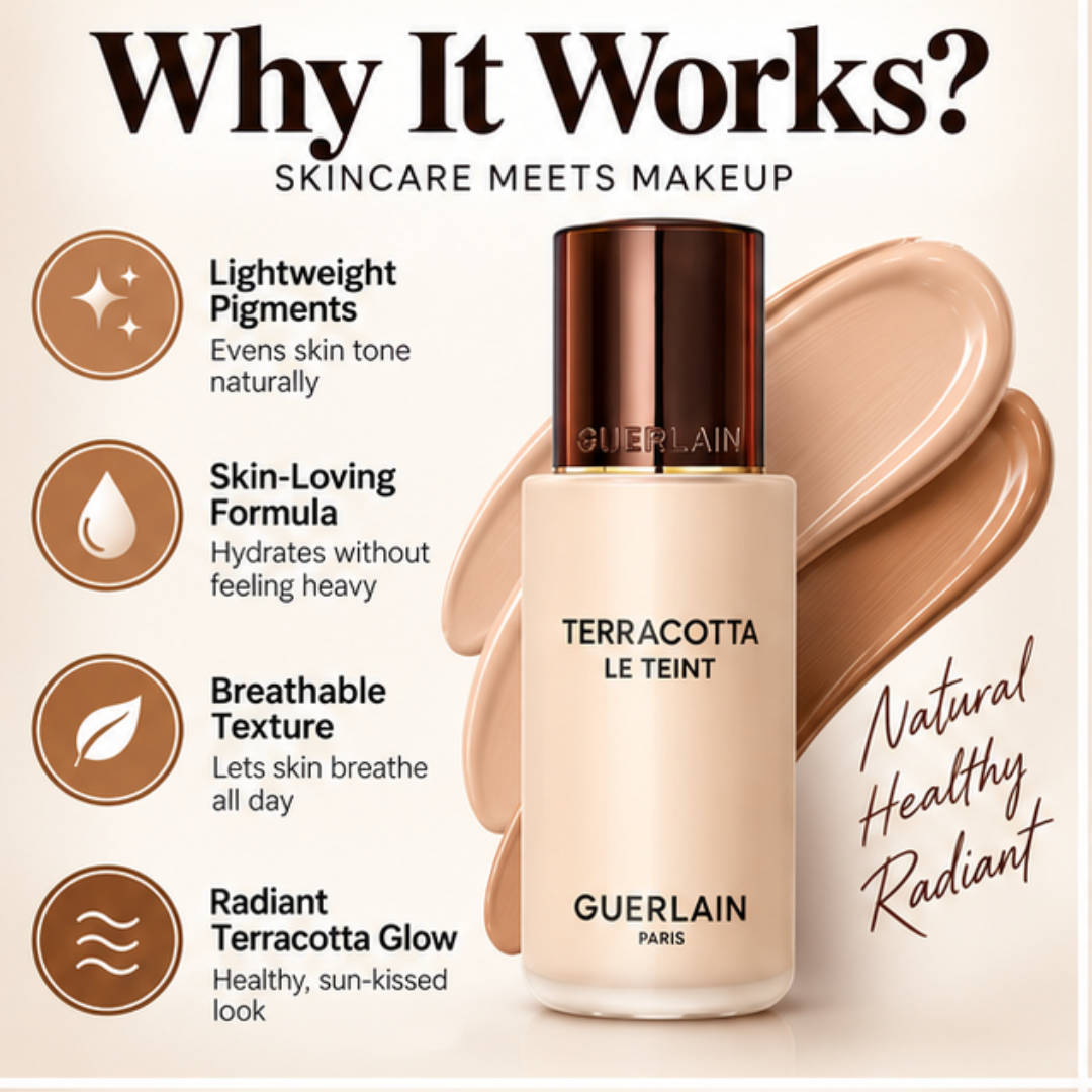 Guerlain Terracotta Le Teint Foundation + FREE Beauty Blender – Lightweight Breathable Coverage – Natural Radiant Glow