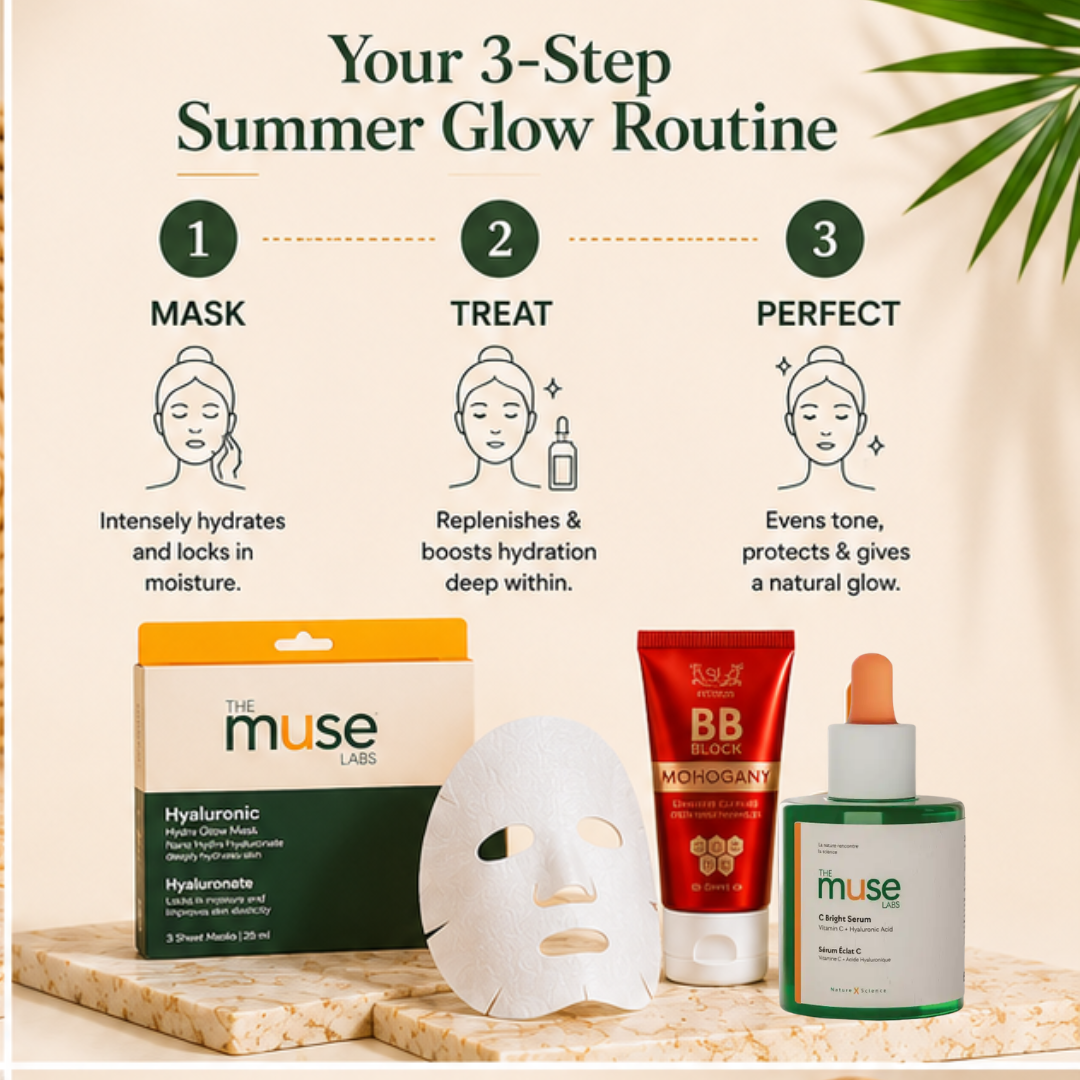 SL Summer Glow Bundle – Hydrate, Protect & Glow – 3-Step Skincare Set: Hyaluronic Hydrating Sheet Mask (3pcs) + BB Block SPF 50+ + C Bright Serum – Deep Hydration, Sun Protection, Radiant Glow